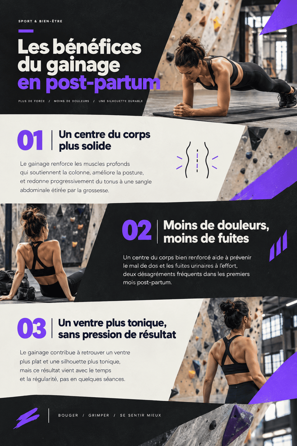 benefices gainage post partum